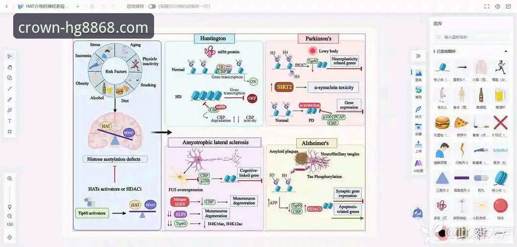 hg8868皇冠平台深度解析：一站式娱乐解决方案详解