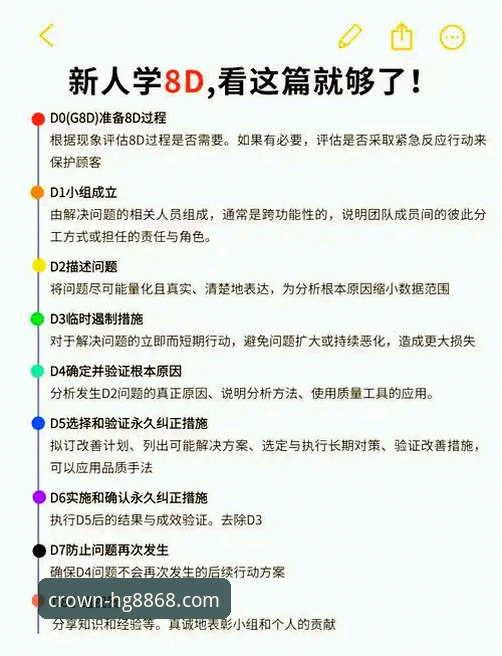 hg8868皇冠官网下载后如何快速上手？老用户王涛的真实体验分享
