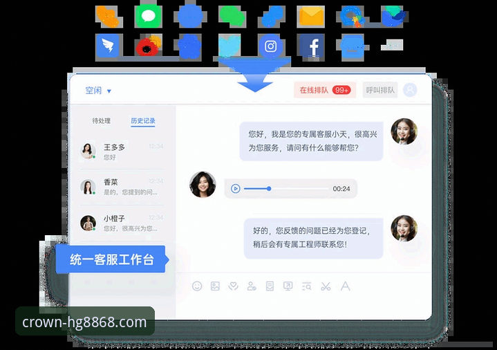 hg8868皇冠体育投注平台全渠道接入详解