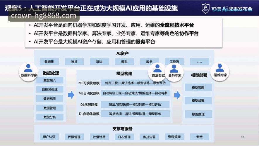 hg8868皇冠平台官网访问与使用全链路深度评测：聚焦“皇冠hg8868官网地址常见问题”